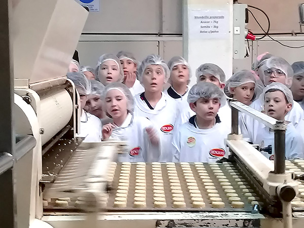 Visita a una fábrica de galletitas